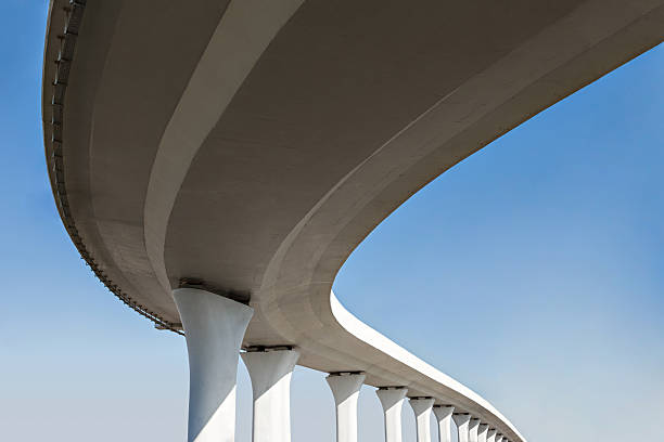 Best Concrete Sealing and Maintenance in Greenville, SC